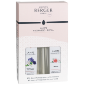 Maison Berger Senso Duopack Doftolja 