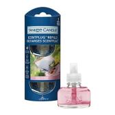 Yankee Candle Sunny Daydream Scent Plug Refill 